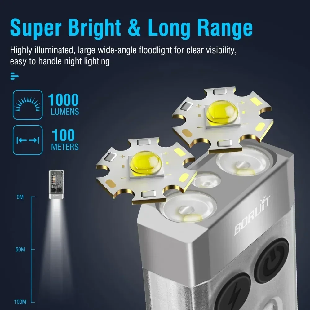 BORUiT V10 porte-clés UV LED E - Fishing Kit Compact avis et prix